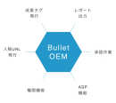 カスタマイズでオリジナルの管理画面を実現「Bullet OEM ソリューション」サイトリニューアルのお知らせ