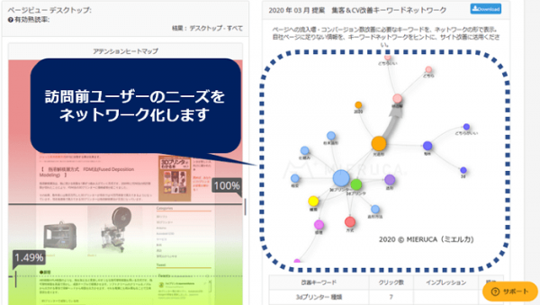 ミエルカヒートマップ「集客改善キーワード提案機能」をアップデート