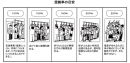 満員電車“痛勤”禁止宣言（株式会社ゲットイット）　～コロナリスク低減、長期的には「働き方の多様性」を目指す～