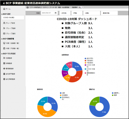 COVID-19完全対応の安否確認サービス、8月1 日リリース  コロナ禍での企業の事業継続(BCP)の軸となる従業者安否・体調確認を低コストで提供開始します