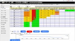 COVID-19完全対応の安否確認サービス、8月1 日リリース  コロナ禍での企業の事業継続(BCP)の軸となる従業者安否・体調確認を低コストで提供開始します