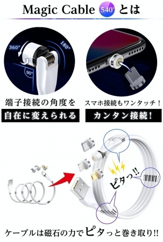 プロジェクト公開からわずか4日で1,000人を超える支援者!!　最新モデル『Magic Cable 540X』「Makuake」にて2月3日(水)より公開中!!