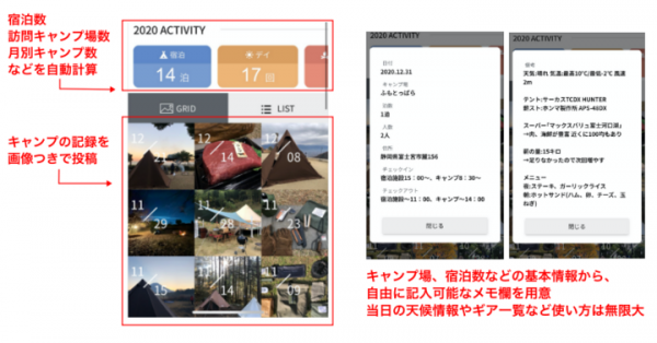 【日本初】第2次ブームに沸くキャンパーのための、キャンプの記録管理ツール「キャンログ」登場！完全無料でキャンプの記録や予定を一括管理、自身のSNSリンクも掲載可