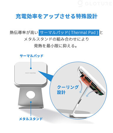 【入荷しました！】STAND:ON 2WAY ミニワイヤレス充電器【コードレス/最大10W出力/スタンド型/パッド型/USB-C】