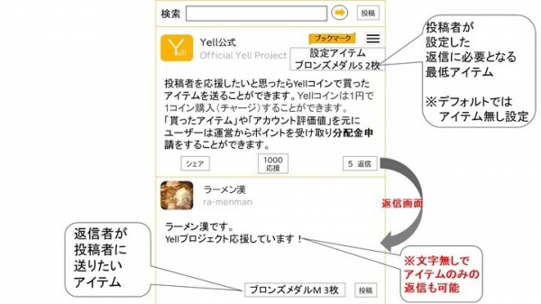 クラウドファンディング「誹謗中傷投稿を無くし、頑張っている人を応援するSNSアプリを作りたい！」を3月下旬に開始します