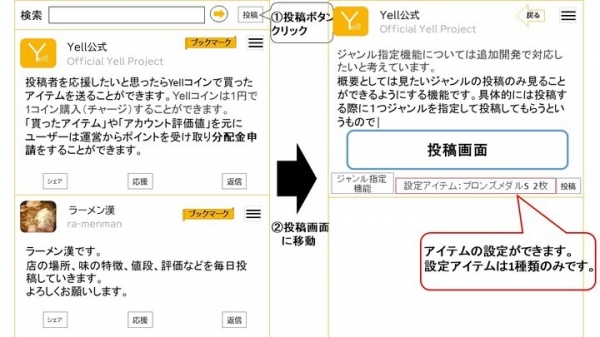 クラウドファンディング「誹謗中傷投稿を無くし、頑張っている人を応援するSNSアプリを作りたい！」を開始しました。