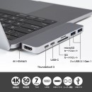 ​【人気​​製品】もう迷わない！最強のMacBook向けUSB-Cハブ「Hyper Drive DUO 7-in-2」を再入荷！