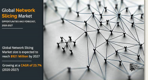 ネットワークスライシング市場、2027年に9億2,102万米ドル到達見込み