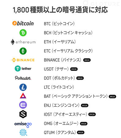 ​​​【入荷しました！】「Prokey Optimum」暗号通貨を安全に保管するハードウェアウォレット【ビットコインなど1800種の通貨に対応】