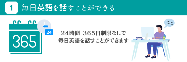 日本の英語学習の常識を覆す！24時間英語を話せるSNS「英語ステーション」実現のため、クラウドファンディングで支援者5,000人を目指してネクストゴールに挑戦中