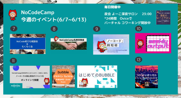 知識のインプット＆アウトプットから、名刺交換会まで！日本最大級のノーコード専門オンラインサロンが、6月7日（月）より1週間毎日イベントを開催