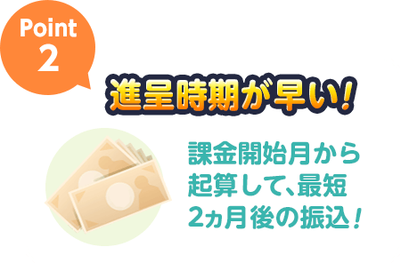 SoftBank Air キャンペーン キャッシュバック特典増額のお知らせ