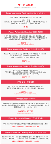 RPAツールPower Automate Desktopの使い方やできることを学べる講習の実用操作セミナー研修を期間限定価格で提供！