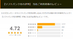 ソフトバンク光正規代理店 エヌズカンパニーご利用者様のレビュー数 2300件突破のお知らせ