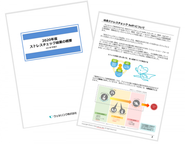 7月28日（水）15時～　情報通信業界向けの無料ウェブセミナー【最新ストレスチェック結果から見える業界特性と効果的な対策ポイント！】緊急開催！