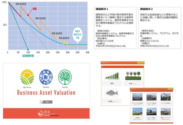 事業性評価研究所、資産評価システム「農業用ハウス価格査定アプリ」を宮崎県に提供開始