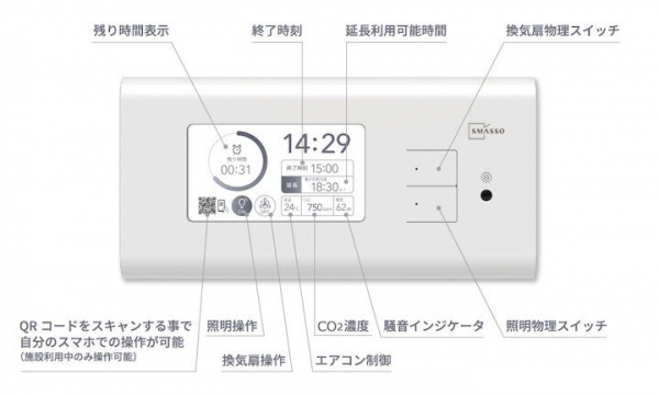 【レンタルスペースのオーナー必見！】空間無人化ソリューション「SMASSO®」とスマートロック「RemoteLOCK」が連携、時間延長にも柔軟に対応し収益性確保