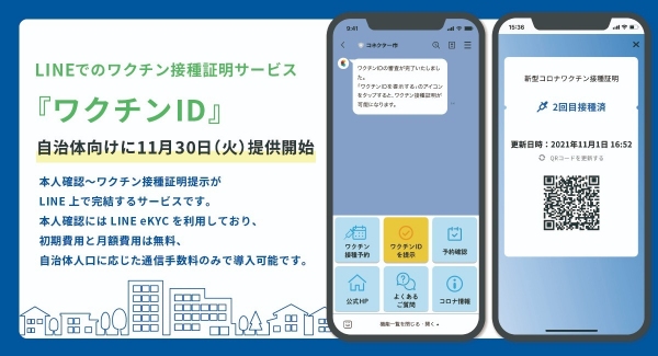 ワクチン接種証明の提示をLINE上で簡単に。本人確認にeKYCを使ったLINEでのワクチン接種証明サービス「ワクチンID」を11月末にリリース予定