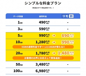 REMOモバイル料金表