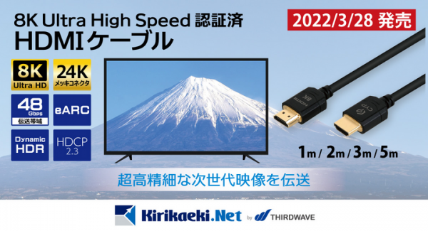 【サードウェーブより】8K Ultra High Speed認証済HDMIケーブル　サイプレステクノロジー社新製品「CBL-H600シリーズ」発売のお知らせ