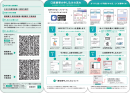 裏：市民へ配布するAIRPOSTでの口座振替申し込みご利用ガイド