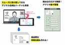 高品質なリアル名刺・デジタル名刺・バーチャル背景が作成できるクラウドサービス「WebCa 全方位名刺」が4月1日に発売