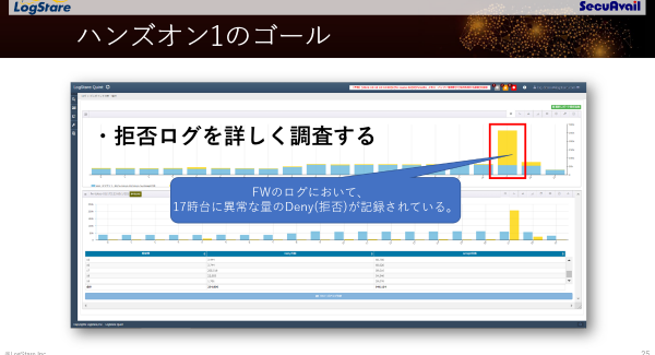 LogStareとセキュアヴェイルが共催するセキュリティリスク分析ウェビナーの定期開催が決定