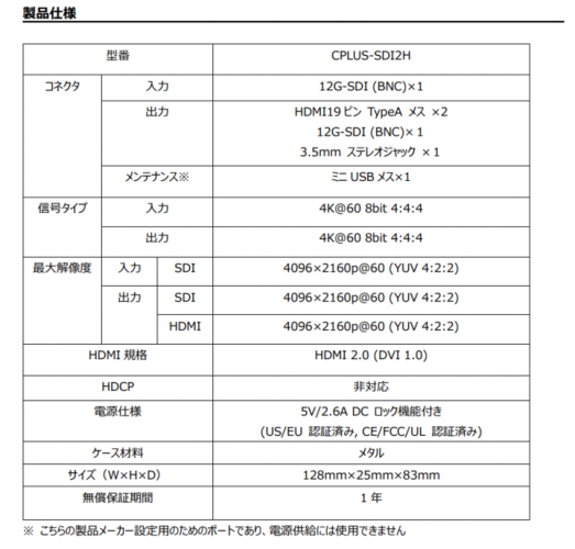 【サードウェーブより】対応SDI信号をHDMI信号へ変換　サイプレステクノロジー社製HDMI変換器発売