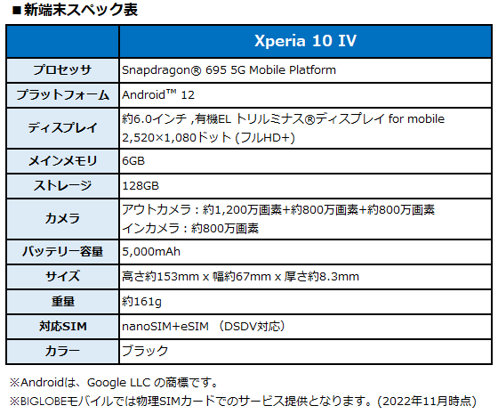 BIGLOBEがソニー製スマートフォンXperia 10 IVの提供を開始　～没入感の高い映像とサウンドが体感できるソニーの多機能スマートフォンをラインアップに追加～