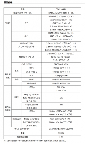 【サードウェーブ】最大4K対応　複数画面の切り替えを簡単操作3種5つの入力ポート搭載HDMI変換器　サイプレステクノロジー社新製品「CSC-109TX」発売