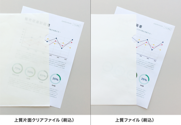 環境に配慮した紙製のクリアファイル。ネット印刷のグラフィックが「紙製クリアファイル印刷（刷込）」をリリース。