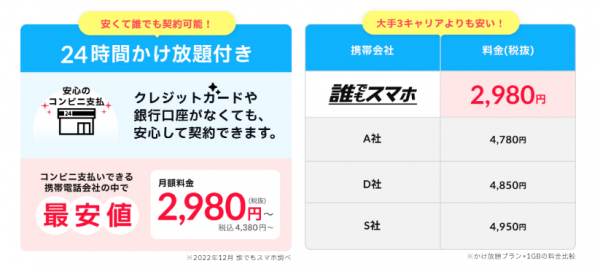 “格安スマホ×コンビニ決済”で誰でもスマホ契約ができる「誰でもスマホ」2月より大阪・なんばにて店頭契約を開始し、当日手渡しも可能に！