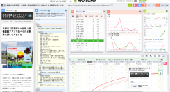 ANATOMYは本格的なSEO分析が月額2,500円〜できる有料プランと複数サイト登録できる「マイサイト機能」の提供を開始