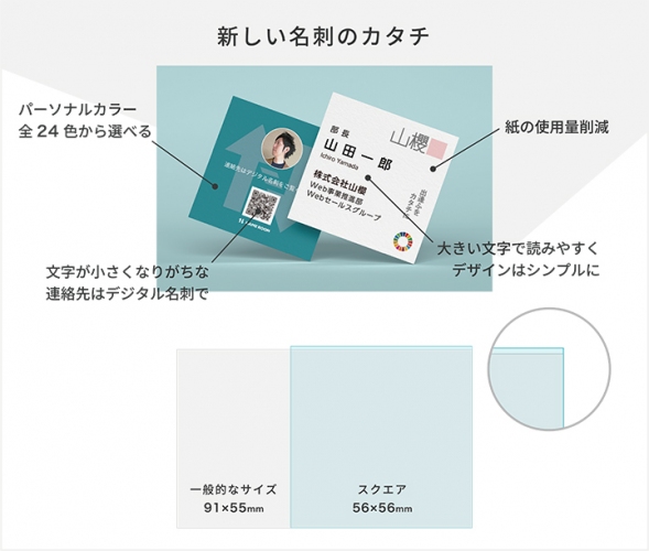クラウド名刺発注管理サービス「corezo（コレッソ）」新機能リリース。“Paper to web”がコンセプトの新しい名刺のカタチ「スクエア名刺」提供を開始。