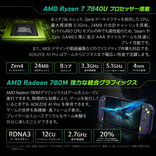 ハイビーム、8.6TFLOPSを実現したAMD Ryzen™ 7 7840U搭載8インチポータブルゲーミングPC「AOKZOE A1 Pro 国内正規版」発売