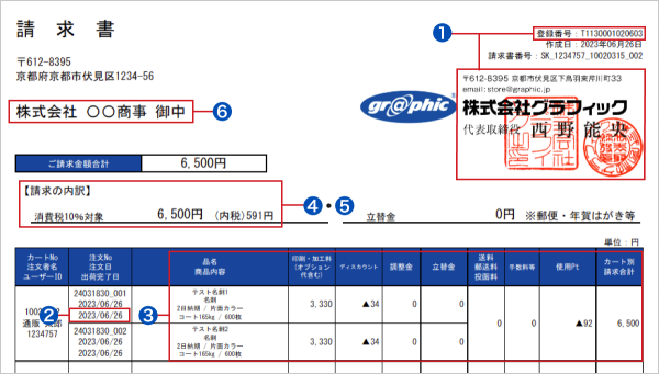 「インボイス」の発行に対応。ネット印刷のグラフィックが「インボイス」に対応した請求書の発行を開始しました。