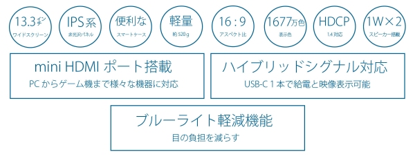 JAPANNEXTが13.3インチでフルHD(1920x1080)解像度に対応したモバイルディスプレイを7月14日(金)に発売