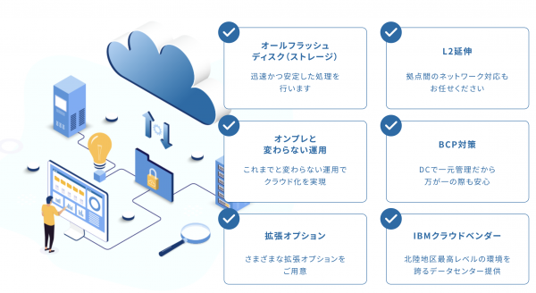 最新Power10プロセッサー搭載！AS/400クラウドサービス「Powerクラウド2」を提供開始