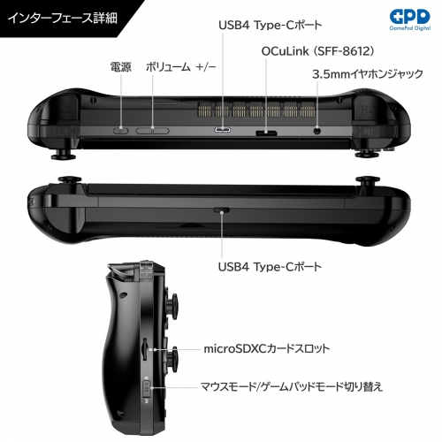 最大8.9TFLOPSを実現したスライド式メカニカルキーボード搭載6インチポータブルゲーミングPC「GPD WIN4 2023 国内正規版」発売