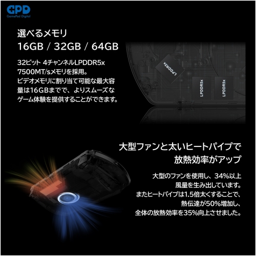 最大8.9TFLOPSを実現したスライド式メカニカルキーボード搭載6インチポータブルゲーミングPC「GPD WIN4 2023 国内正規版」発売