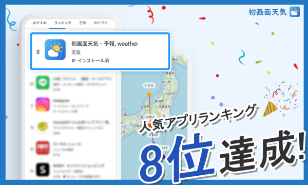 無料お天気アプリ「初画面天気」、GooglePlayStoreアプリランキングにて、LINE、Instagramを抑えランキング8位を獲得いたしました。