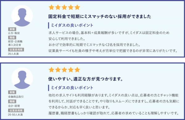 中途採⽤サービス『ミイダス』、「ITreview Grid Award 2023Fall」6部⾨にて最⾼位「Leader」を受賞