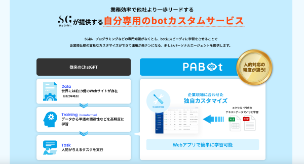 ChatGPTを3分でカスタマイズ？「PABot」をリリース