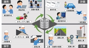 株式会社ミオシステム、工事現場の情報を直感的に把握し情報共有の自動化と高速化を実現する建設・不動産業向けソリューションを10月1日リリース！