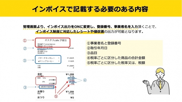 クラウド型モバイルPOSレジ「POS+（ポスタス）」インボイス制度対応開始