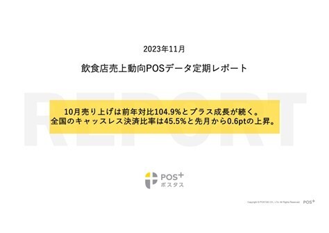 クラウド型モバイルPOSレジ「POS+（ポスタス）」飲食店売上動向レポート2023年11月