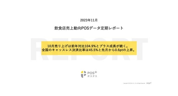 クラウド型モバイルPOSレジ「POS+（ポスタス）」飲食店売上動向レポート2023年11月