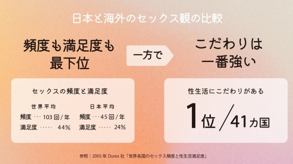 「産後のセックスレス」「マンネリ化」など性にまつわる本音をパートナーに伝えたい！クラファンも好調な性生活診断アプリ「tawagram」が1人用のデモ版を公開