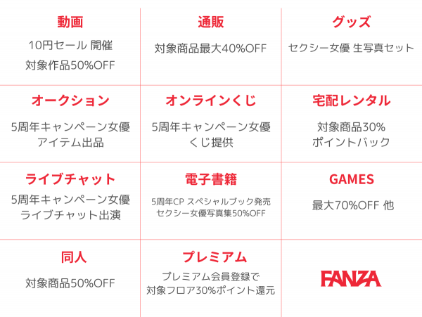 【FANZA5周年記念】2月16日（金）より『FANZA5周年キャンペーン』開催！FANZAの全11以上のサービスがおトクに楽しめる！大型キャンペーン企画！