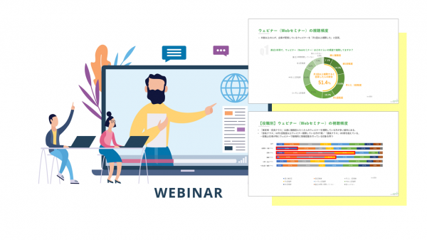 「企業ウェビナーの視聴状況」に関する調査を実施～ アフターコロナにおいても企業によるウェビナーを月１回以上視聴する層が５割超に ～
